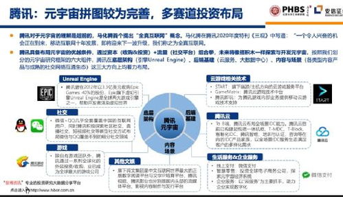 火爆的元宇宙 普通人在基礎軟件服務中的投資機會